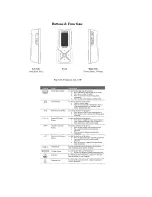 Preview for 2 page of SanDisk Sansa m200 Series User Manual