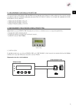 Предварительный просмотр 5 страницы S&P CTBH ECOWATT Manual