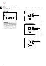 Предварительный просмотр 6 страницы S&P CTBH ECOWATT Manual