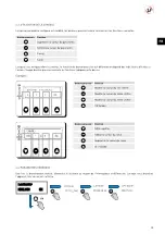 Предварительный просмотр 35 страницы S&P CTBH ECOWATT Manual