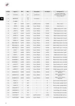 Предварительный просмотр 40 страницы S&P CTBH ECOWATT Manual