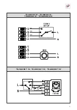 Preview for 5 page of S&P TD-MIXVENT Series Manual