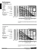 Предварительный просмотр 6 страницы Sandpiper F15C Service & Operating Manual