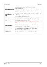 Preview for 14 page of S&S Northern Merlin 3000S User Manual