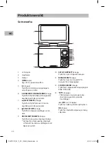 Preview for 40 page of Sandstorm S95PD11E Instruction Manual