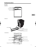 Preview for 11 page of Sandstrom SDW60W10N Installation Instructions Manual