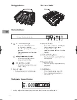 Preview for 12 page of Sandstrom SDW60W10N Installation Instructions Manual