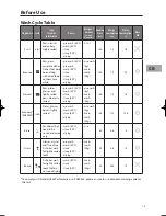 Preview for 13 page of Sandstrom SDW60W10N Installation Instructions Manual