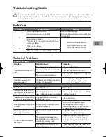 Preview for 27 page of Sandstrom SDW60W10N Installation Instructions Manual