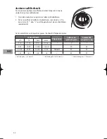 Preview for 42 page of Sandstrom SDW60W10N Installation Instructions Manual