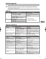 Preview for 51 page of Sandstrom SDW60W10N Installation Instructions Manual