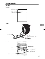 Preview for 59 page of Sandstrom SDW60W10N Installation Instructions Manual