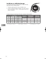 Preview for 66 page of Sandstrom SDW60W10N Installation Instructions Manual