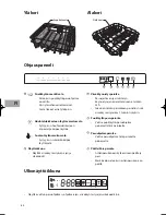 Preview for 84 page of Sandstrom SDW60W10N Installation Instructions Manual