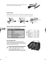 Preview for 92 page of Sandstrom SDW60W10N Installation Instructions Manual