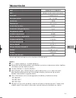 Preview for 101 page of Sandstrom SDW60W10N Installation Instructions Manual