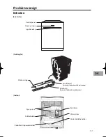 Preview for 107 page of Sandstrom SDW60W10N Installation Instructions Manual