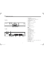 Preview for 5 page of Sandstrom SHDFSAT12 Instruction Manual