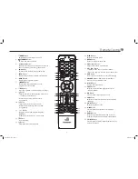 Preview for 6 page of Sandstrom SHDFSAT12 Instruction Manual