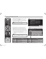 Preview for 13 page of Sandstrom SHDFSAT12 Instruction Manual