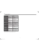 Preview for 35 page of Sandstrom SHDFSAT12 Instruction Manual