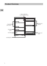 Preview for 18 page of Sandstrom SUL60W13E Instruction Manual