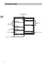 Preview for 42 page of Sandstrom SUL60W13E Instruction Manual