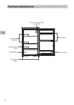 Preview for 54 page of Sandstrom SUL60W13E Instruction Manual