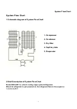 Preview for 9 page of Sandstrom SWC32B11 Service Manual