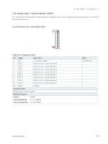 Предварительный просмотр 48 страницы S&T Kontron 3.5"-SBC-VR1000 User Manual