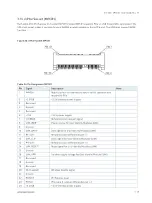 Предварительный просмотр 49 страницы S&T Kontron 3.5"-SBC-VR1000 User Manual