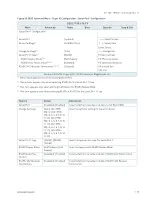 Предварительный просмотр 76 страницы S&T Kontron 3.5"-SBC-VR1000 User Manual