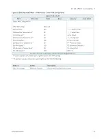 Предварительный просмотр 81 страницы S&T Kontron 3.5"-SBC-VR1000 User Manual