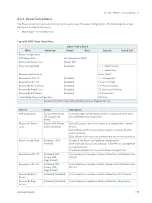 Предварительный просмотр 85 страницы S&T Kontron 3.5"-SBC-VR1000 User Manual