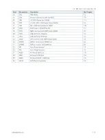 Предварительный просмотр 24 страницы S&T Kontron 3.5"-SBC-WLU User Manual