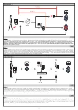 Предварительный просмотр 2 страницы Sanela SLP 68RZ 01685 Instructions For Use Manual