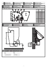 Preview for 3 page of Sanela SLP 68RZ 01685 Instructions For Use Manual