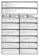 Preview for 6 page of Sanela SLS 02PB Instructions For Use Manual