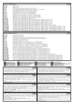 Preview for 5 page of Sanela SLU 43V Instructions For Use Manual