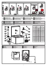 Preview for 2 page of Sanela SLUN 04EB Instructions For Use Manual