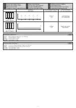 Preview for 6 page of Sanela SLUN 04EB Instructions For Use Manual