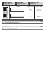 Preview for 5 page of Sanela SLVN 02EB Instructions For Use Manual