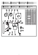 Preview for 2 page of Sanela SLZN 83E Instructions For Use Manual