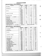 Preview for 2 page of Sangean ATS-803A Service Manual