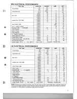 Preview for 3 page of Sangean ATS-803A Service Manual