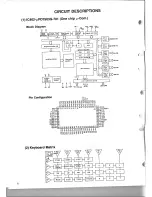 Preview for 6 page of Sangean ATS-803A Service Manual