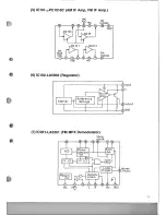 Preview for 11 page of Sangean ATS-803A Service Manual