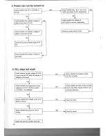 Preview for 26 page of Sangean ATS-803A Service Manual