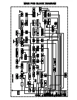 Предварительный просмотр 7 страницы Sangean ATS-909X - WORLD BAND RADIOS Service Manual