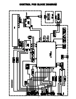 Предварительный просмотр 8 страницы Sangean ATS-909X - WORLD BAND RADIOS Service Manual